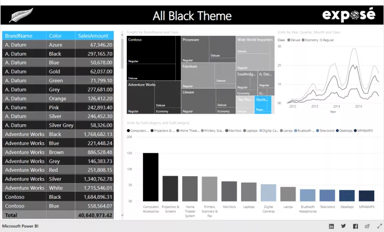 Тема All Blacks — тёмный интерфейс с оттенками серого и чёрного