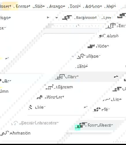 Вставка диаграммы из Google Sheets в Slides