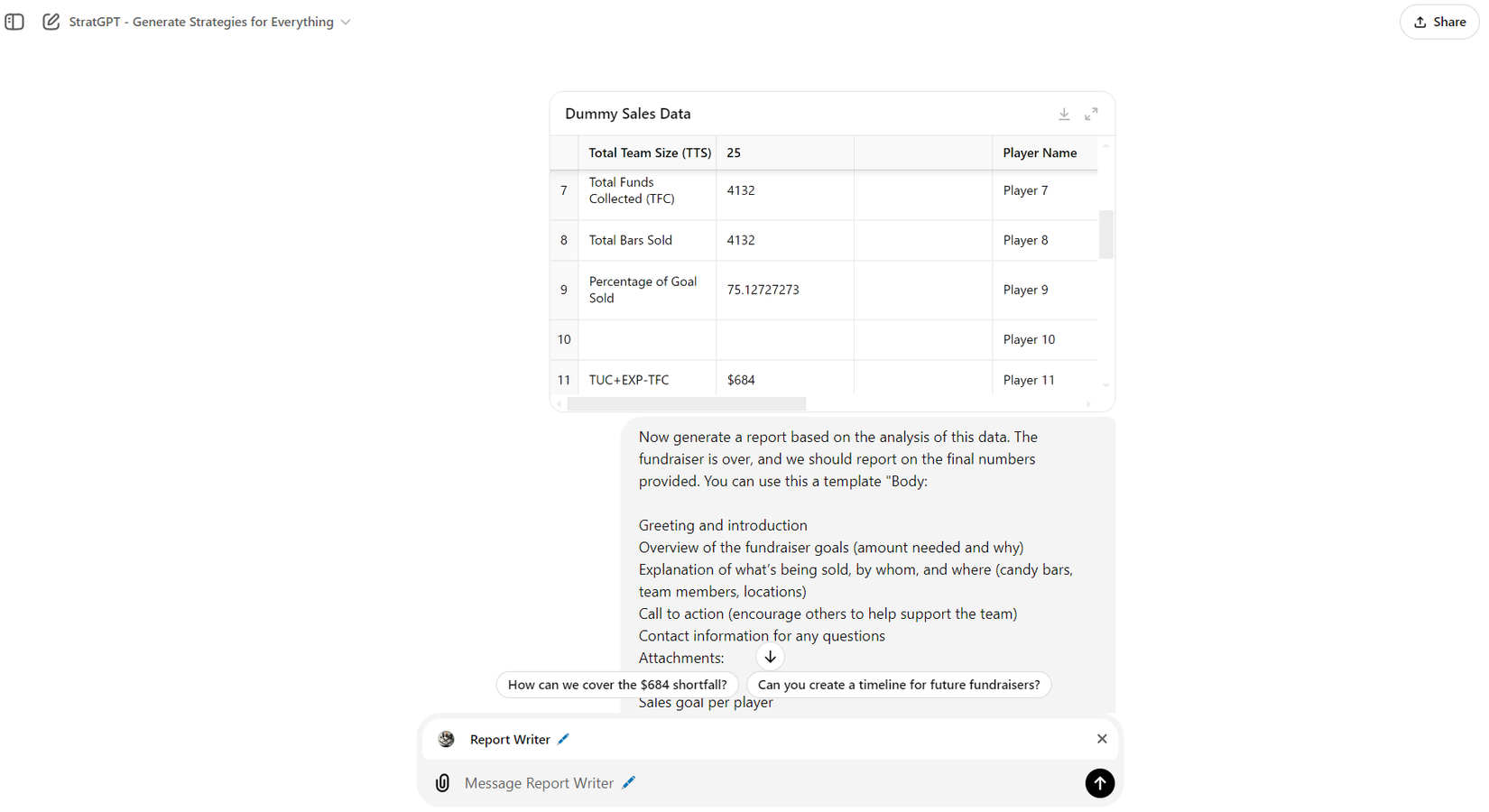 Шаблон генерации отчёта на основе данных продаж