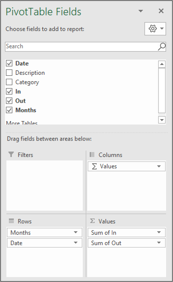 Перетаскивание полей для сводной таблицы