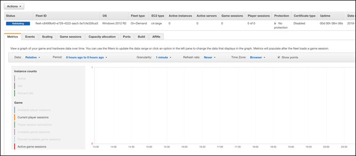 Информация о флете: сессии и события жизненного цикла