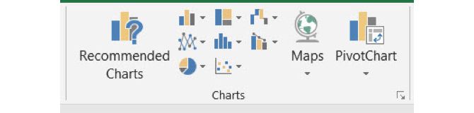 Chart buttons in Excel