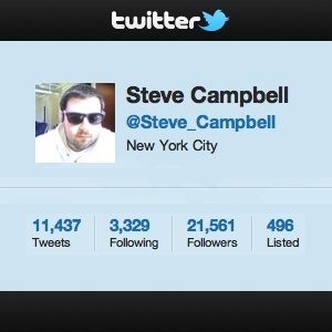 Как стать профи в Twitter