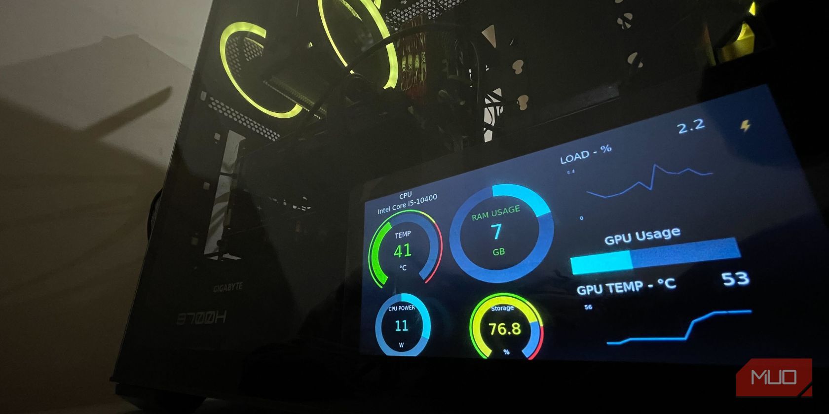Монитор состояния ПК на Raspberry Pi