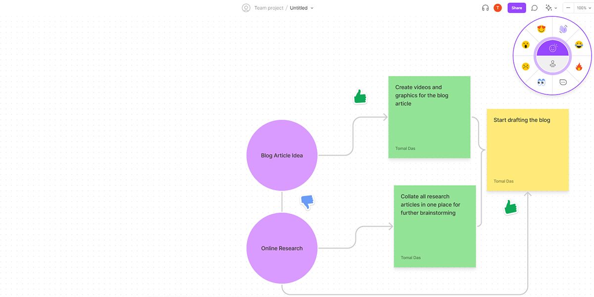 Доступ к эмодзи и штампам в FigJam