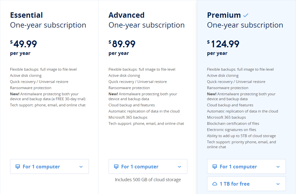 Планы подписки Acronis