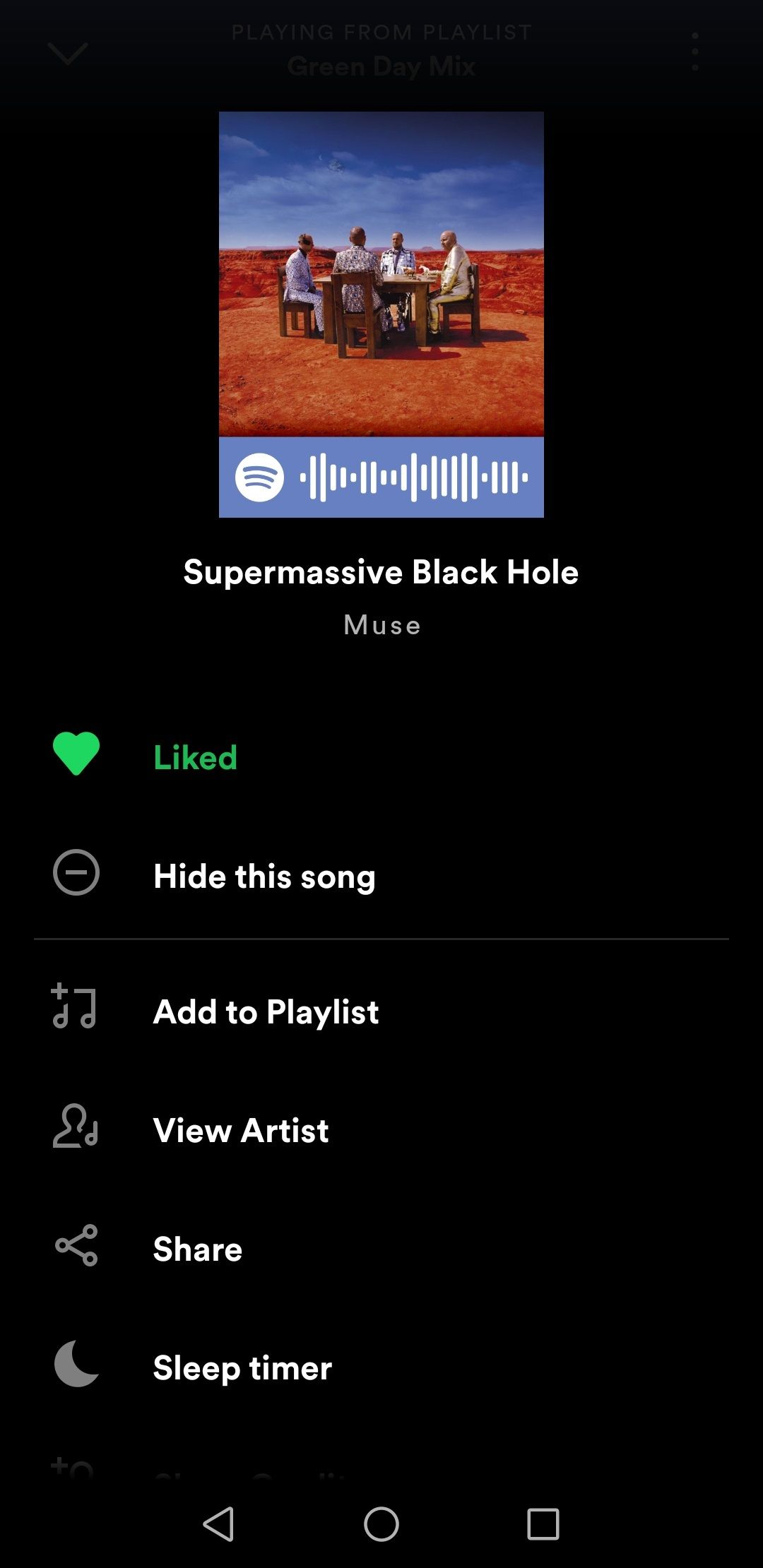 Список сохранённых треков в Spotify