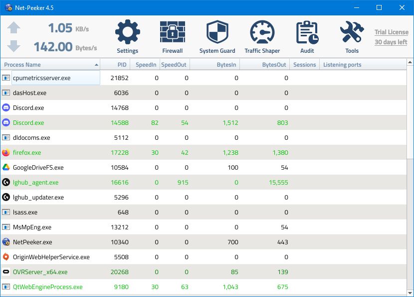 Интерфейс Net‑Peeker с таблицей процессов и сетевых сессий