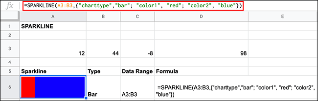 Настройка цвета для bar sparkline с color1 и color2