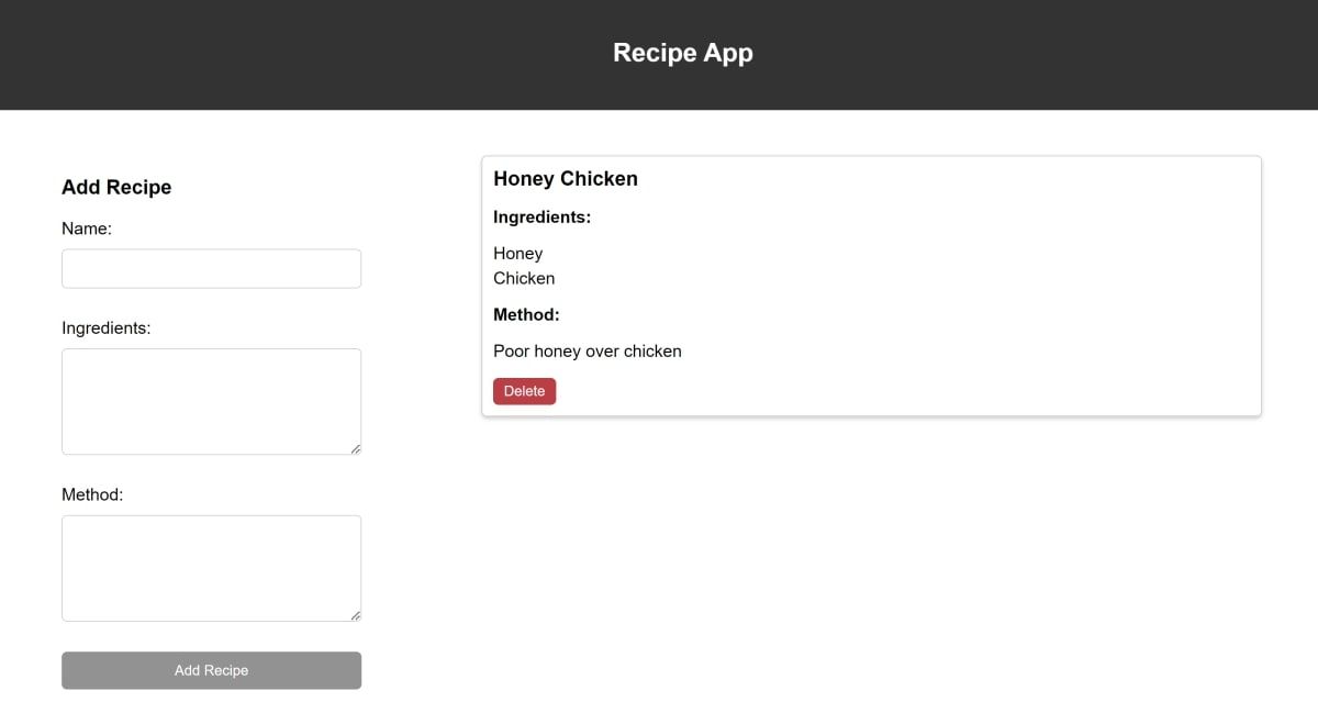 Кнопка удалить на карточке