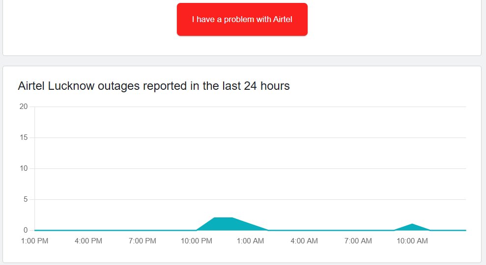 Проверка работы интернета у провайдера