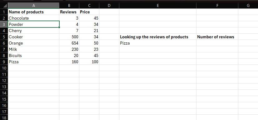 Пример таблицы для использования VLOOKUP в Excel