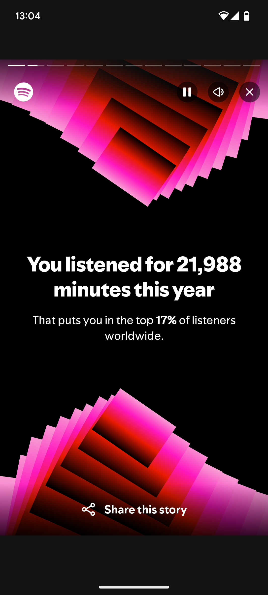 Общее количество минут прослушивания в Spotify Wrapped 2024