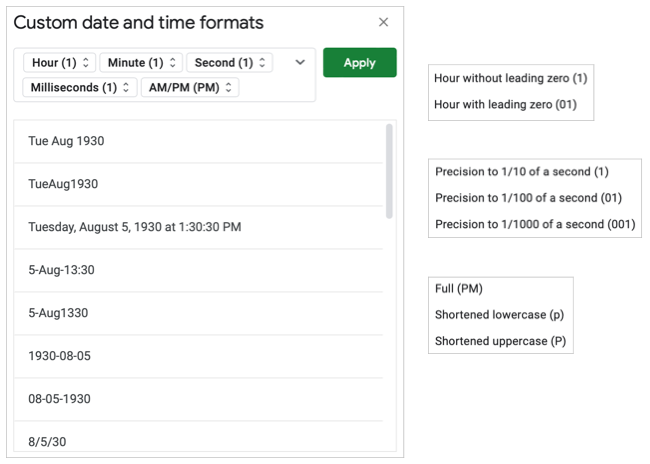 Элементы времени: выбор формата часа минуты секунды