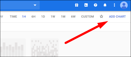 Окно создания новой диаграммы для дашборда