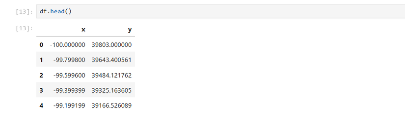 Вывод первых значений x и y в DataFrame Pandas.