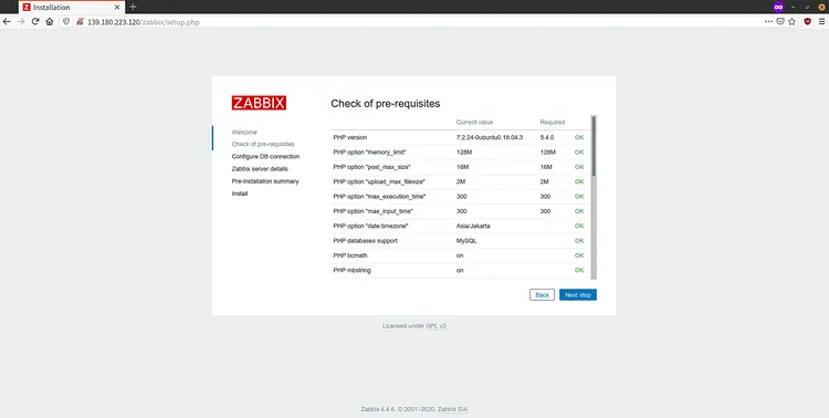 Проверка требований