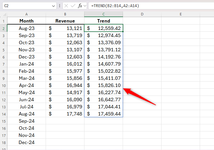 Лист Excel с формулой TREND и результатом в виде массива в колонке C.