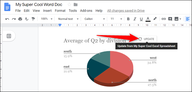 Кнопка Update в правом верхнем углу вставленной диаграммы