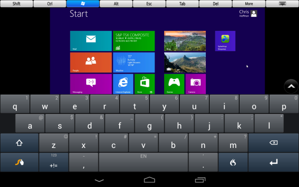 Trackpad‑режим в Splashtop для доступа к углам экрана Windows 8