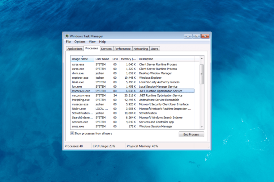 mscorsvw.exe — причины и исправления высокой загрузки CPU