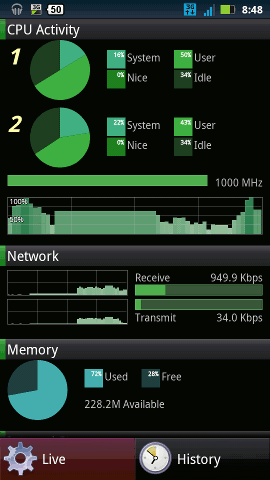 Как выбрать Android‑смартфон: практическое руководство