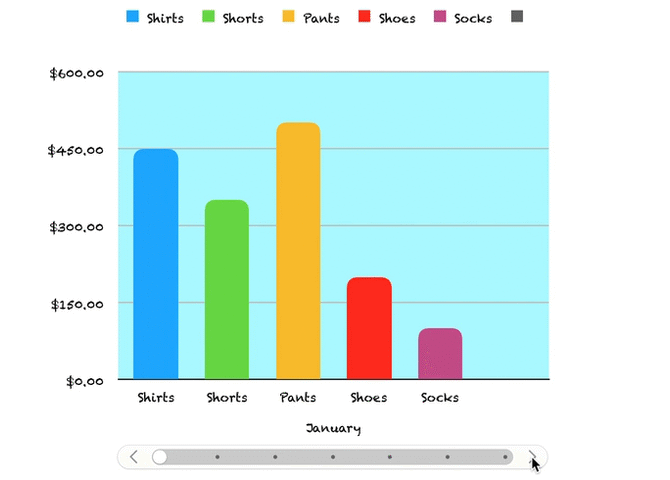 Interactive Chart in Numbers GIF