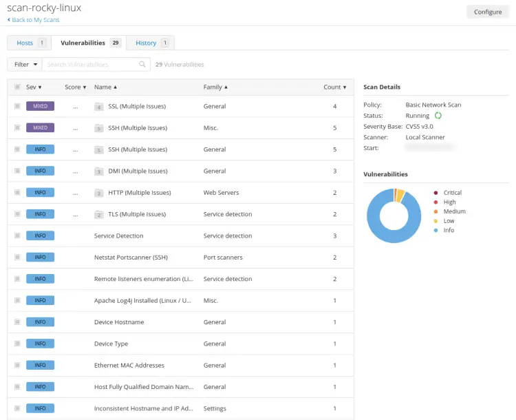 Список уязвимостей в результате сканирования