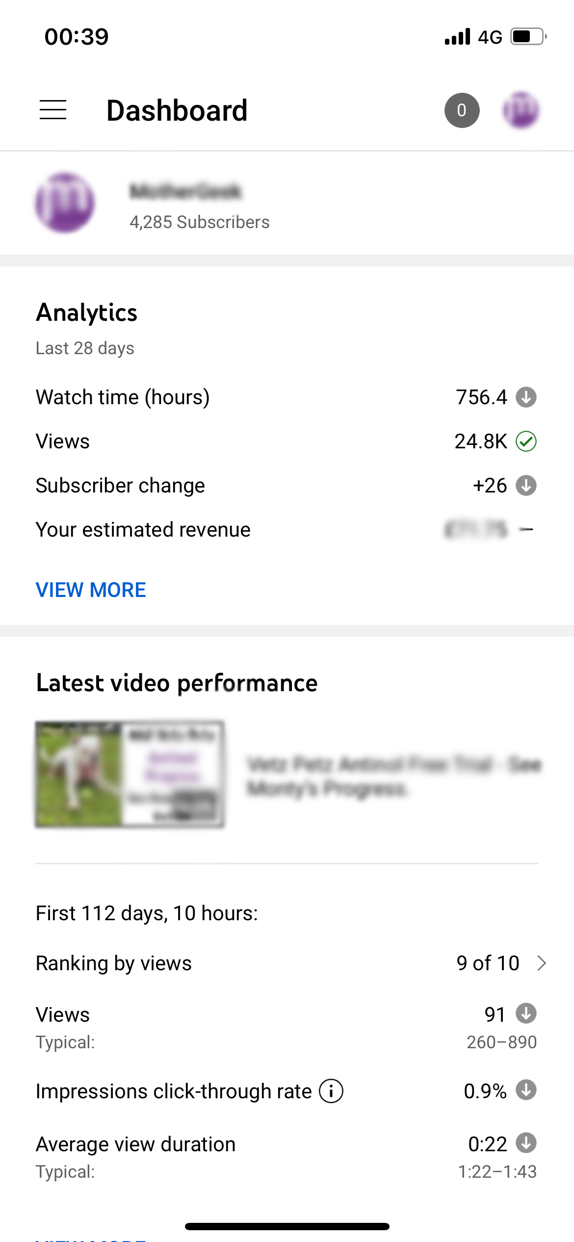 YouTube Studio App showing Analytics data