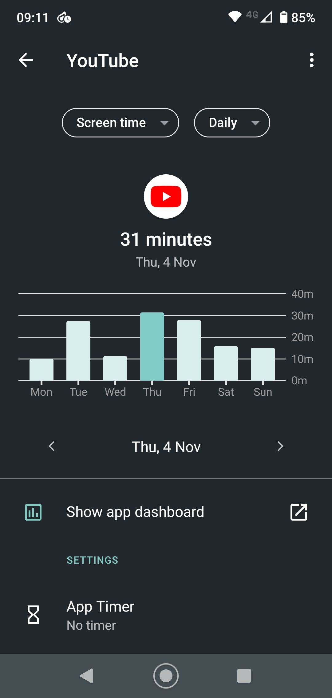 время использования конкретного приложения в Digital Wellbeing