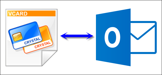 vCard в Outlook 2013: экспорт и импорт контактов