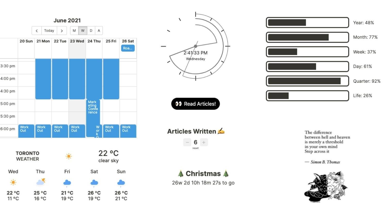 Лучшие виджеты Indify для Notion