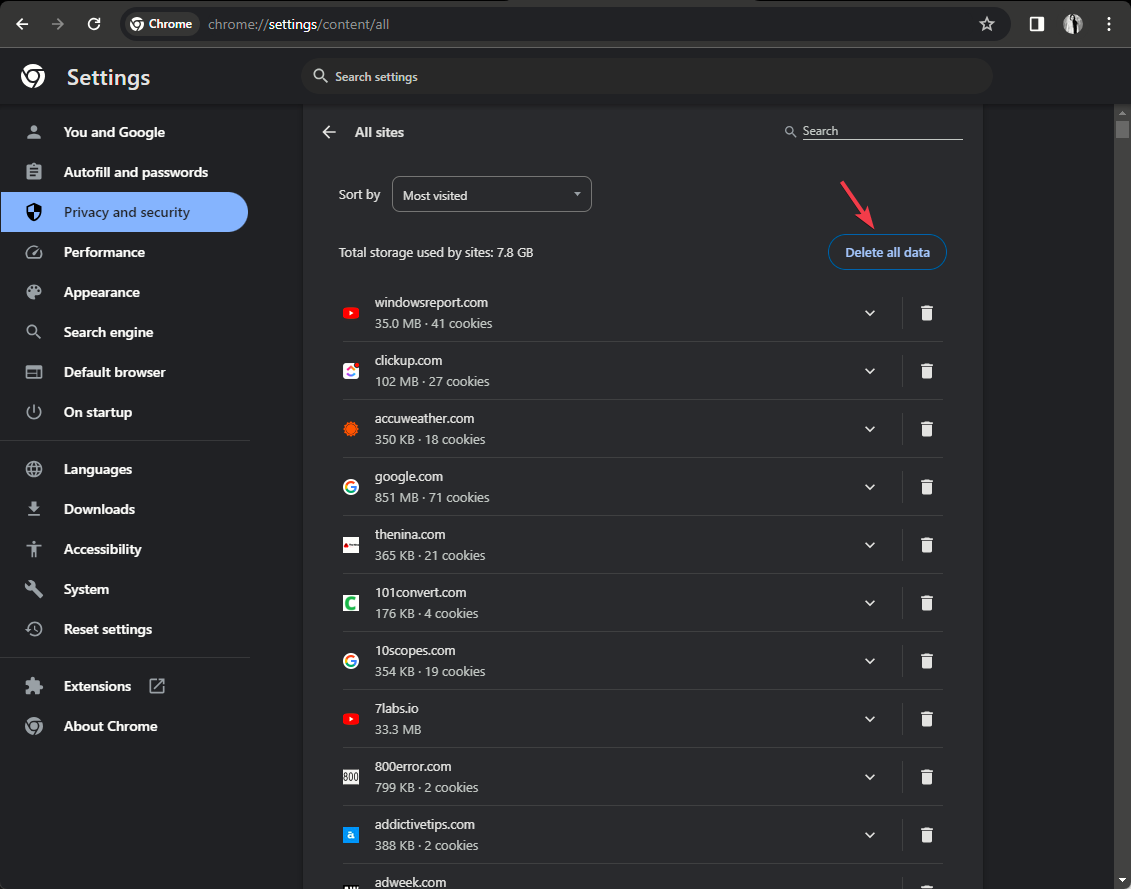 Кнопка удаления всех данных сайтов