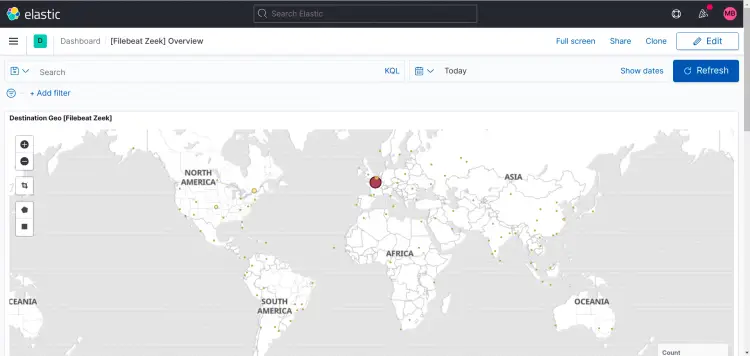 Снимок экрана Zeek dashboard