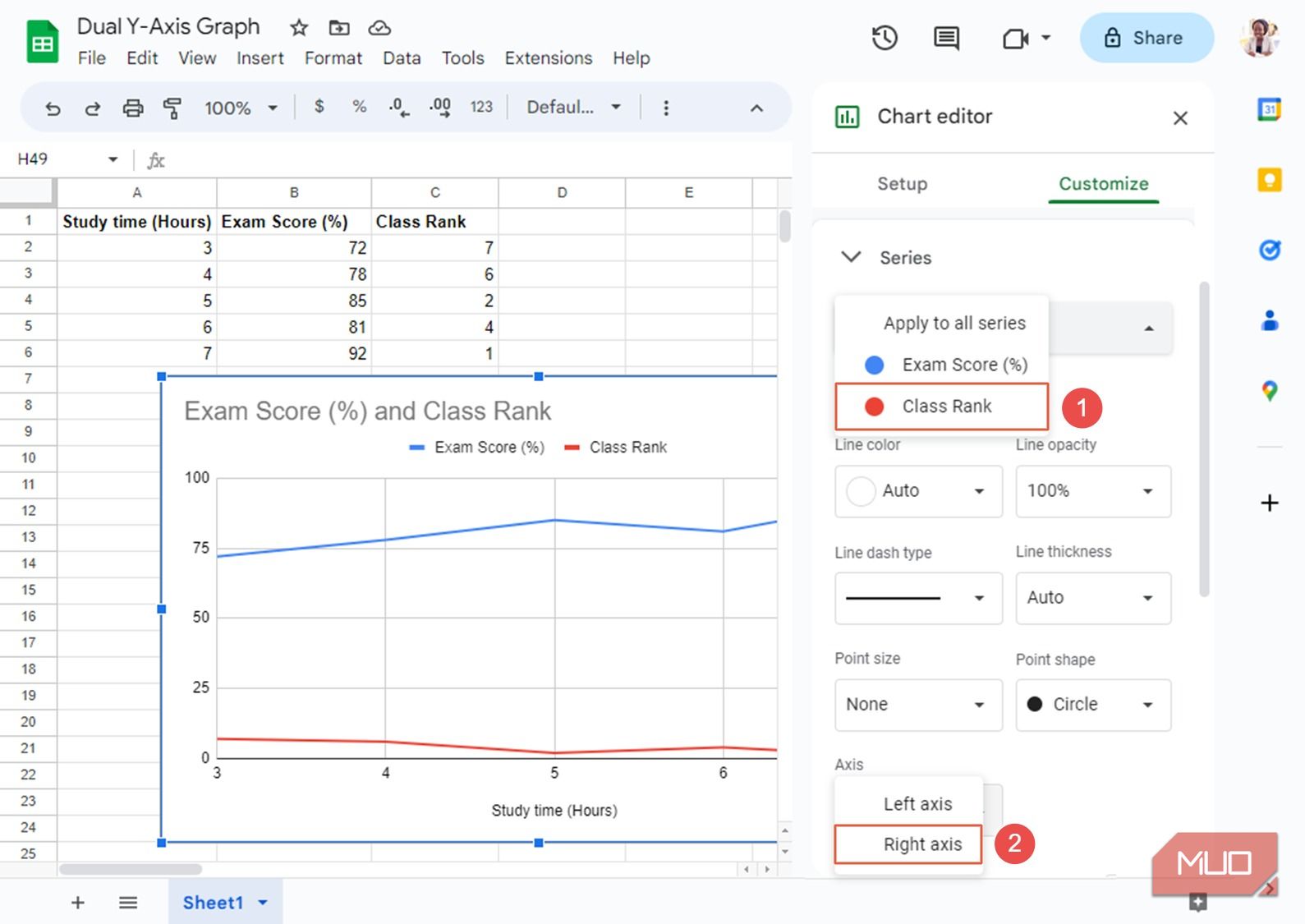 Назначение серии на правую ось в Google Sheets