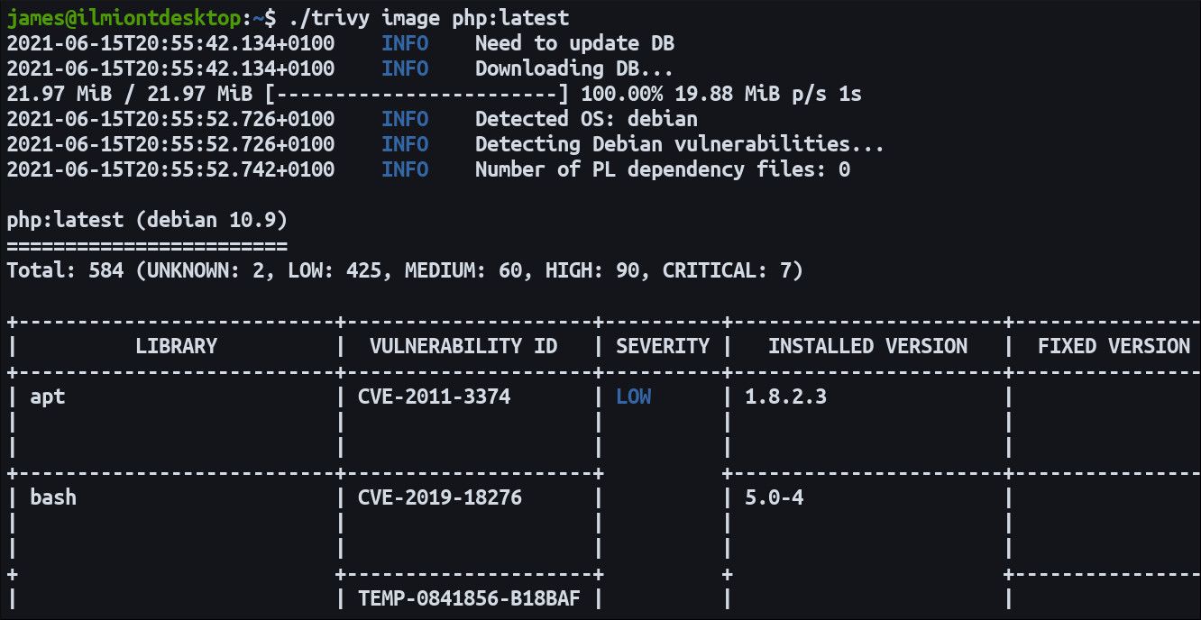 Скриншот отчёта Trivy
