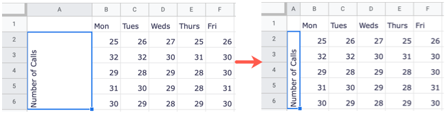 Объединённые и повернутые заголовки строк в Google Таблицах