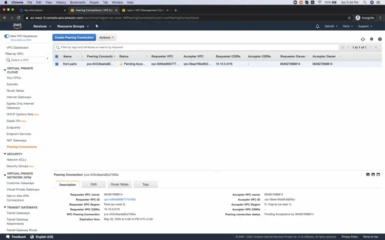 Список входящих запросов на peering в регионе N. Virginia