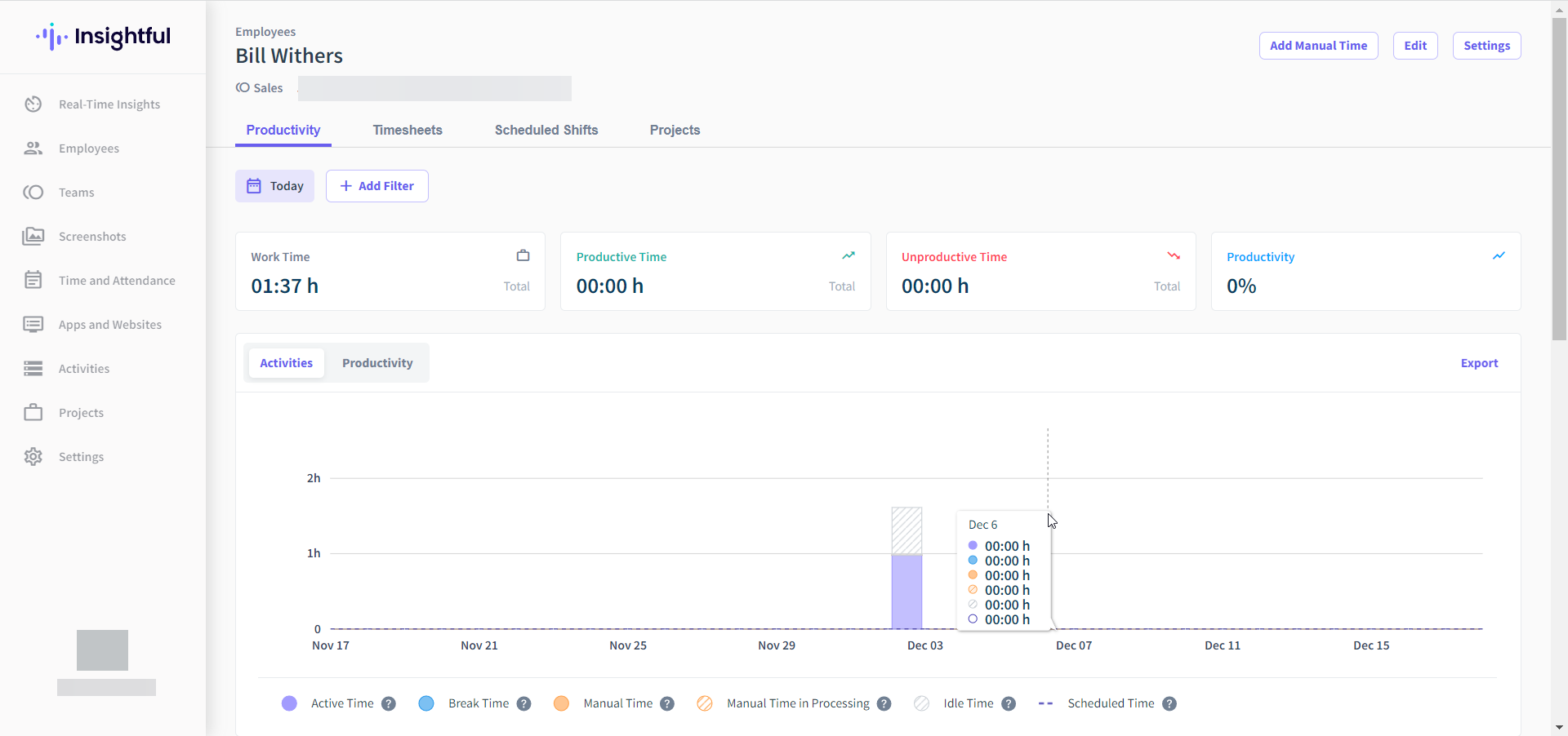 Подробный отчёт по активности сотрудника: рабочее время, простои, продуктивность