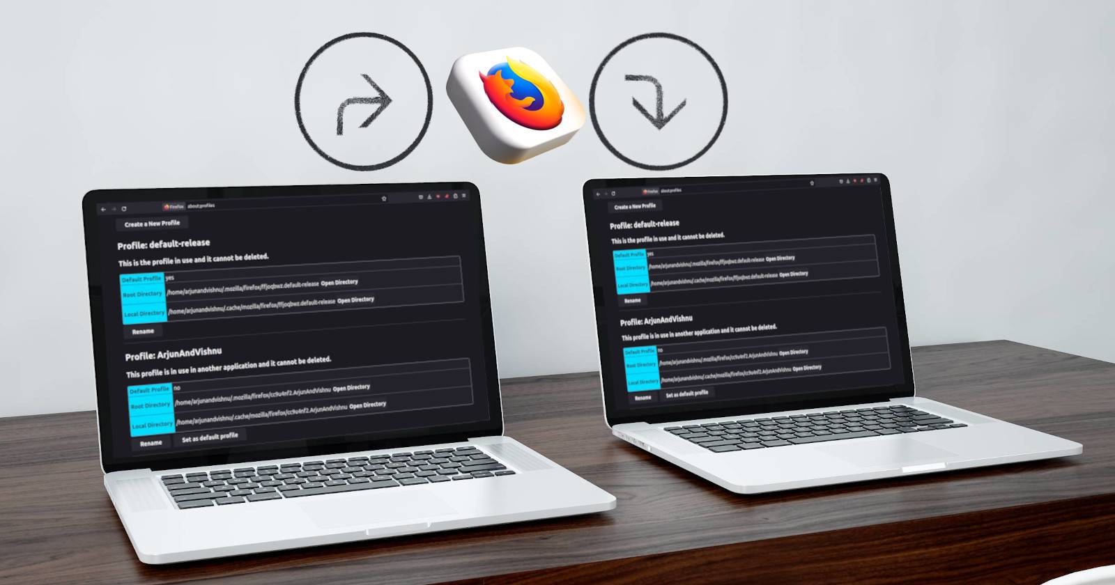 Перенос профиля Firefox — быстро и безопасно