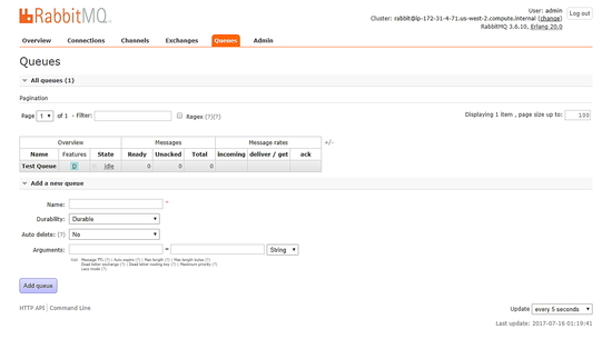 Files RabbitMQ