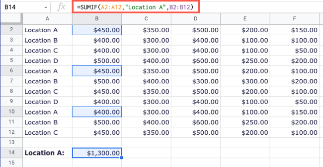 SUMIF в Google Таблицах — суммирование по текстовому критерию 'Location A'