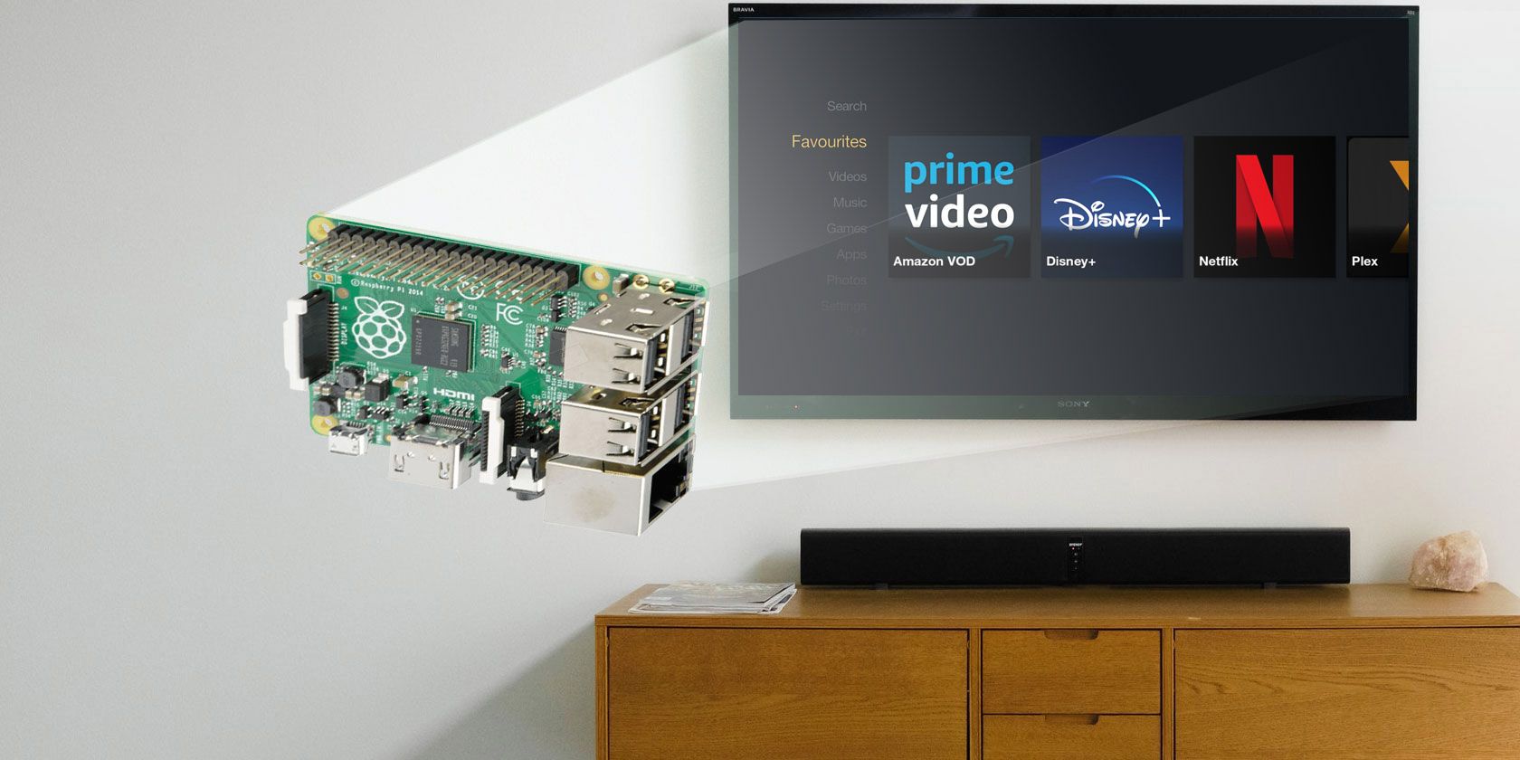 Raspberry Pi: Netflix, Amazon, Plex и Disney+
