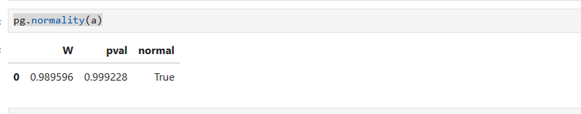 Pingouin test of normal distribution of an array.