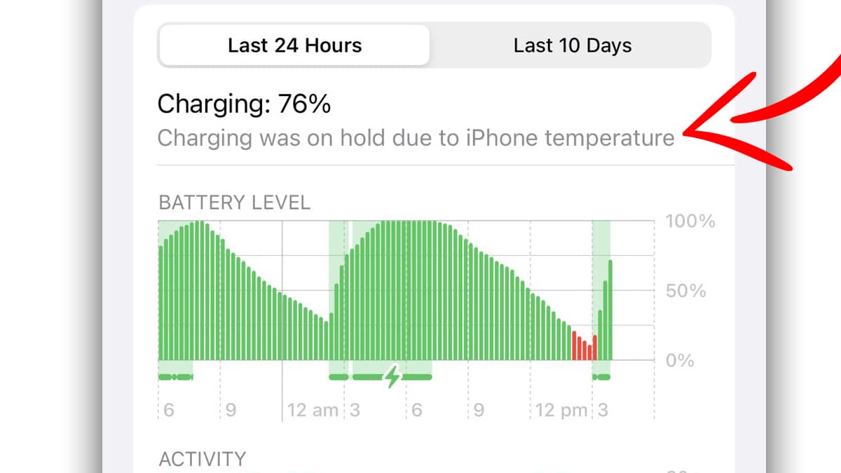 iPhone Batterieanzeige