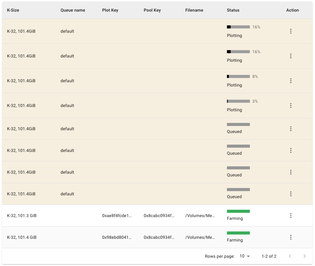 Параллельный плоттинг и нагрузка на систему