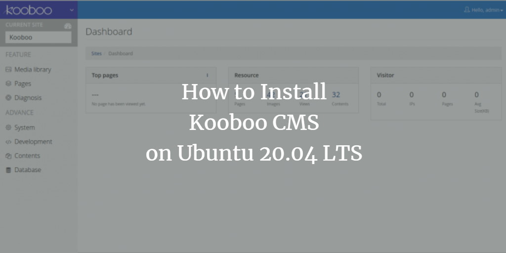 Установка Kooboo CMS на Ubuntu 20.04