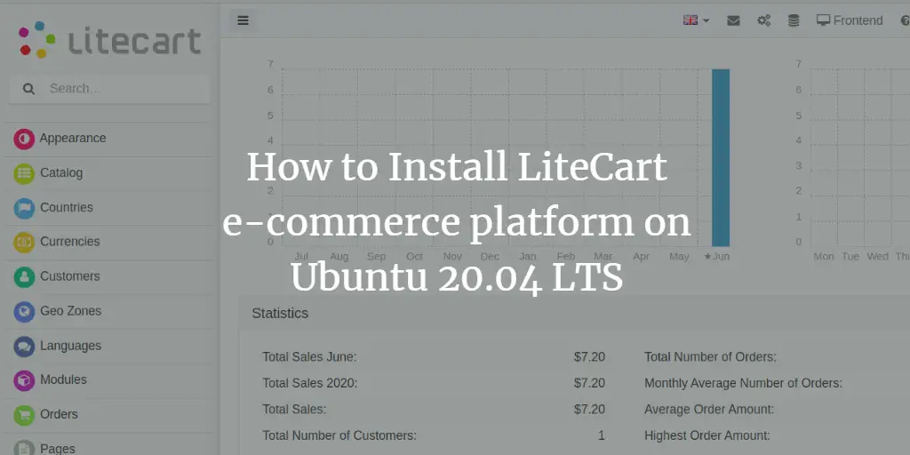 Установка LiteCart на Ubuntu 20.04 — пошагово