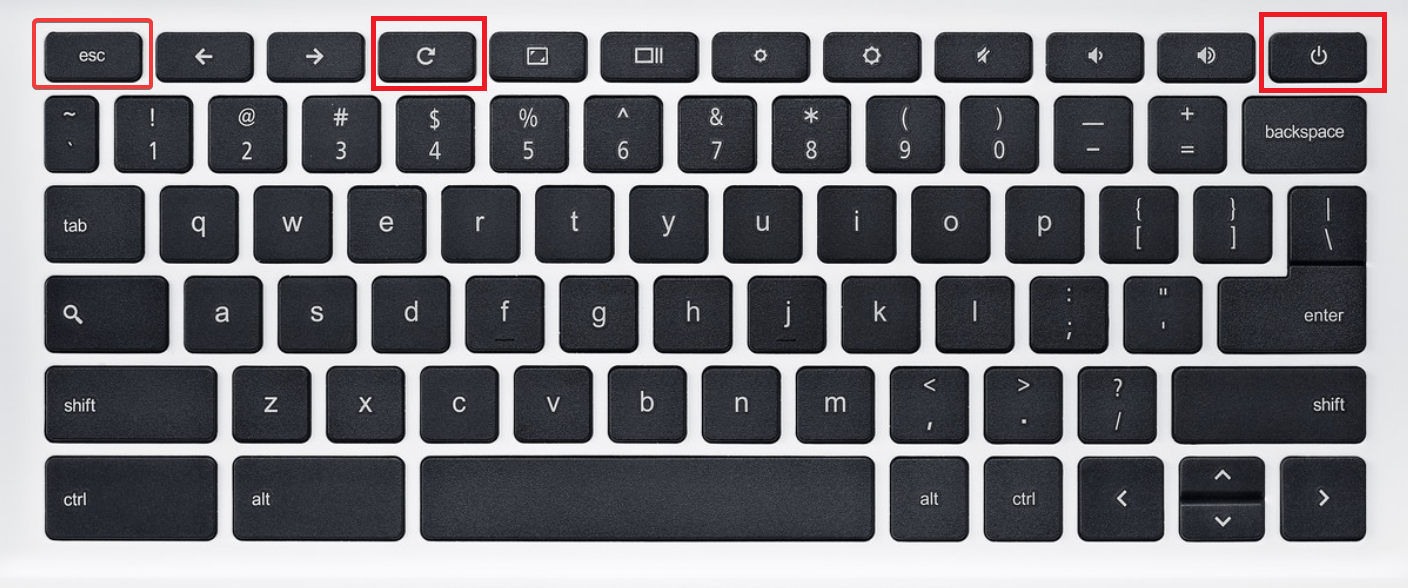 Нажмите Refresh и Power для перезагрузки Chromebook