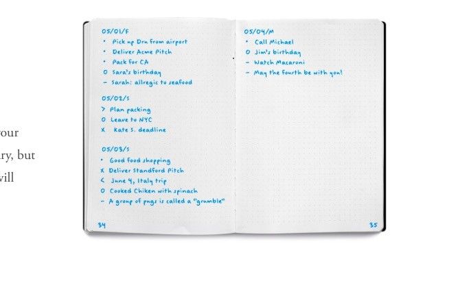 ежедневный-лог-bullet-journal